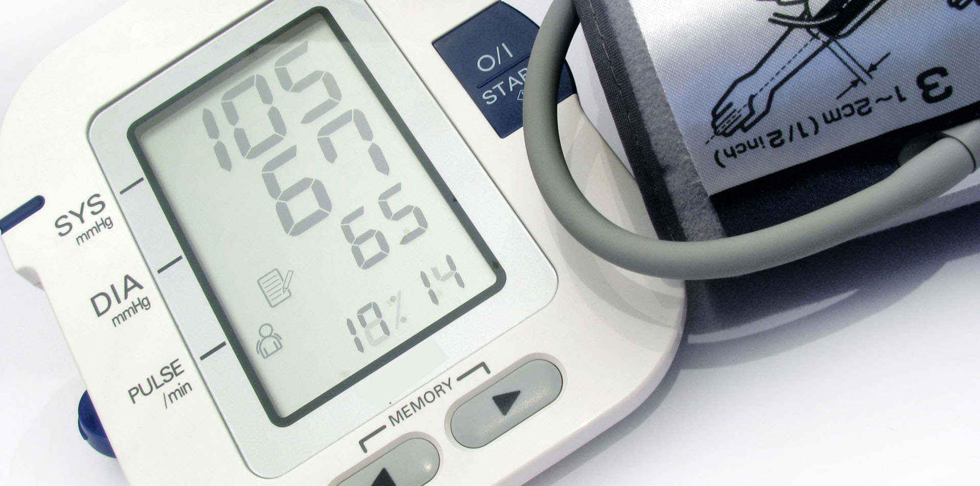 Blood Pressure Check
